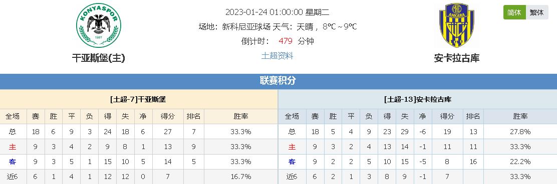 队中